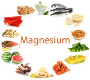 Magnesium Deficiency Symptoms