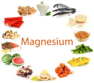 Magnesium Deficiency Symptoms